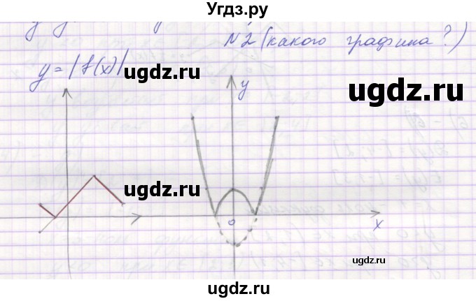 ГДЗ (Решебник ) по алгебре 9 класс (дидактические материалы) Звавич Л.И. / вариант 1 / С-8 / 2