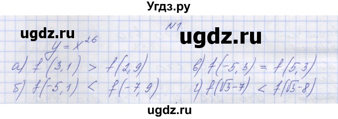 ГДЗ (Решебник ) по алгебре 9 класс (дидактические материалы) Звавич Л.И. / вариант 2 / С-13 / 1