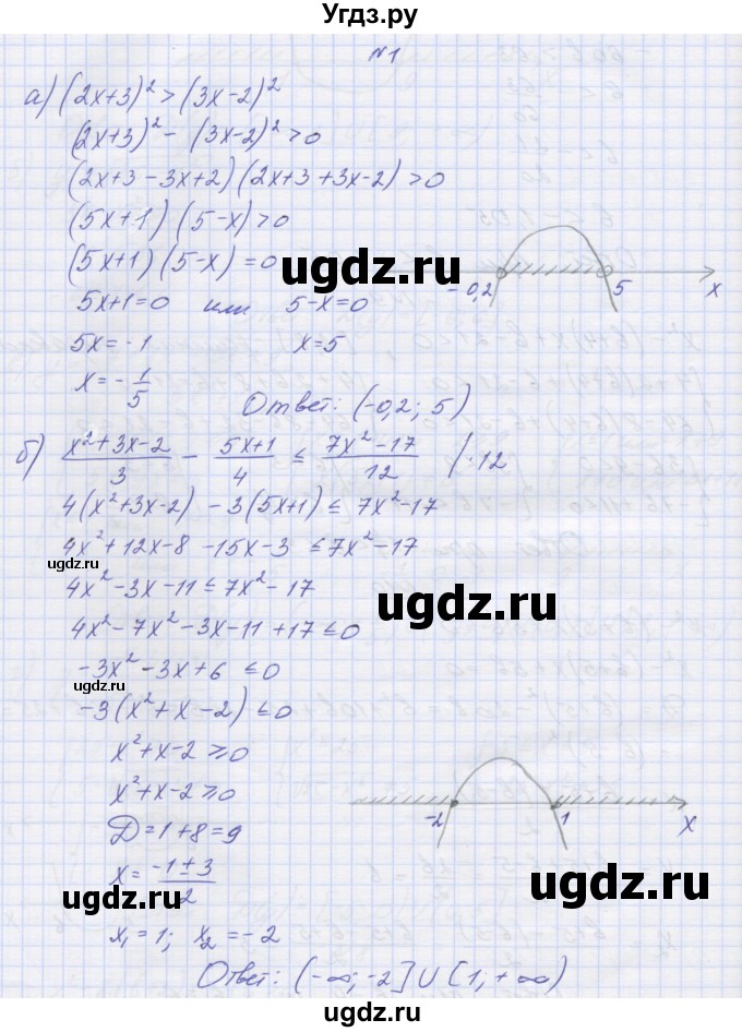ГДЗ (Решебник ) по алгебре 9 класс (дидактические материалы) Звавич Л.И. / вариант 2 / С-20 / 1