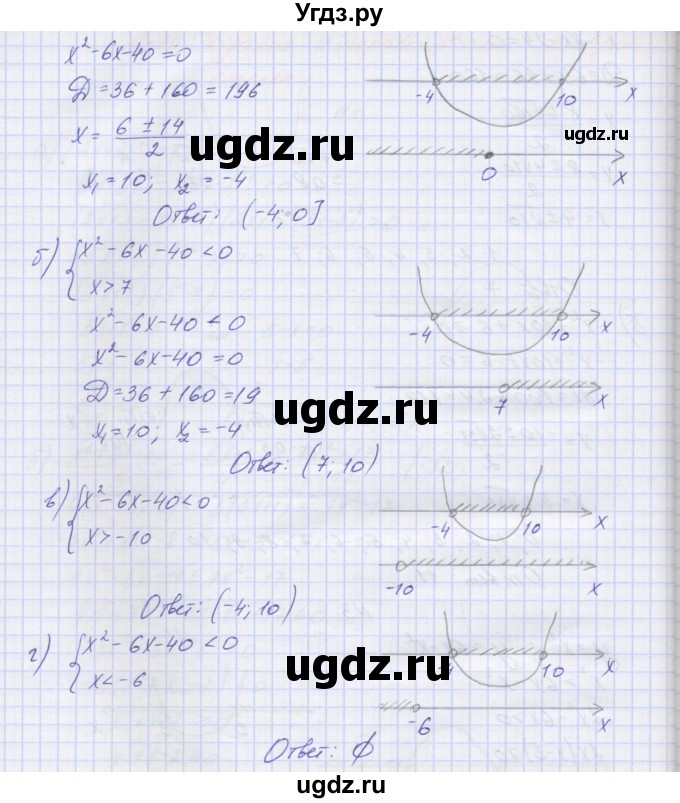 ГДЗ (Решебник ) по алгебре 9 класс (дидактические материалы) Звавич Л.И. / вариант 2 / С-20 / 4(продолжение 2)