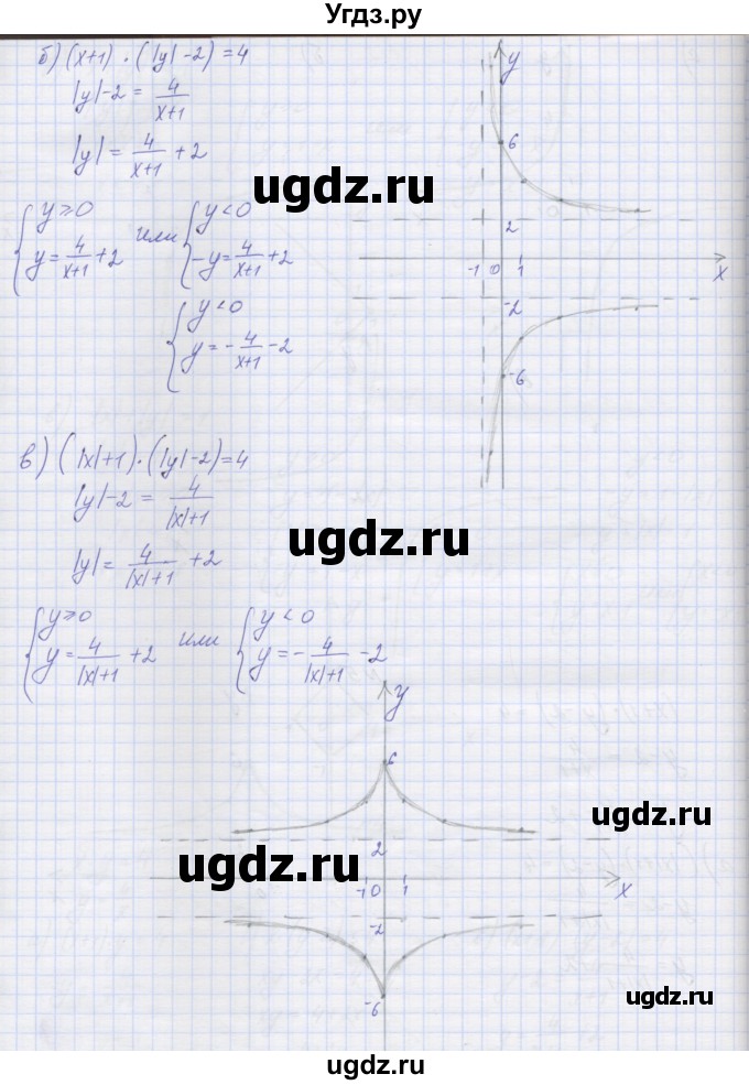 ГДЗ (Решебник ) по алгебре 9 класс (дидактические материалы) Звавич Л.И. / вариант 2 / С-25 / 5(продолжение 2)
