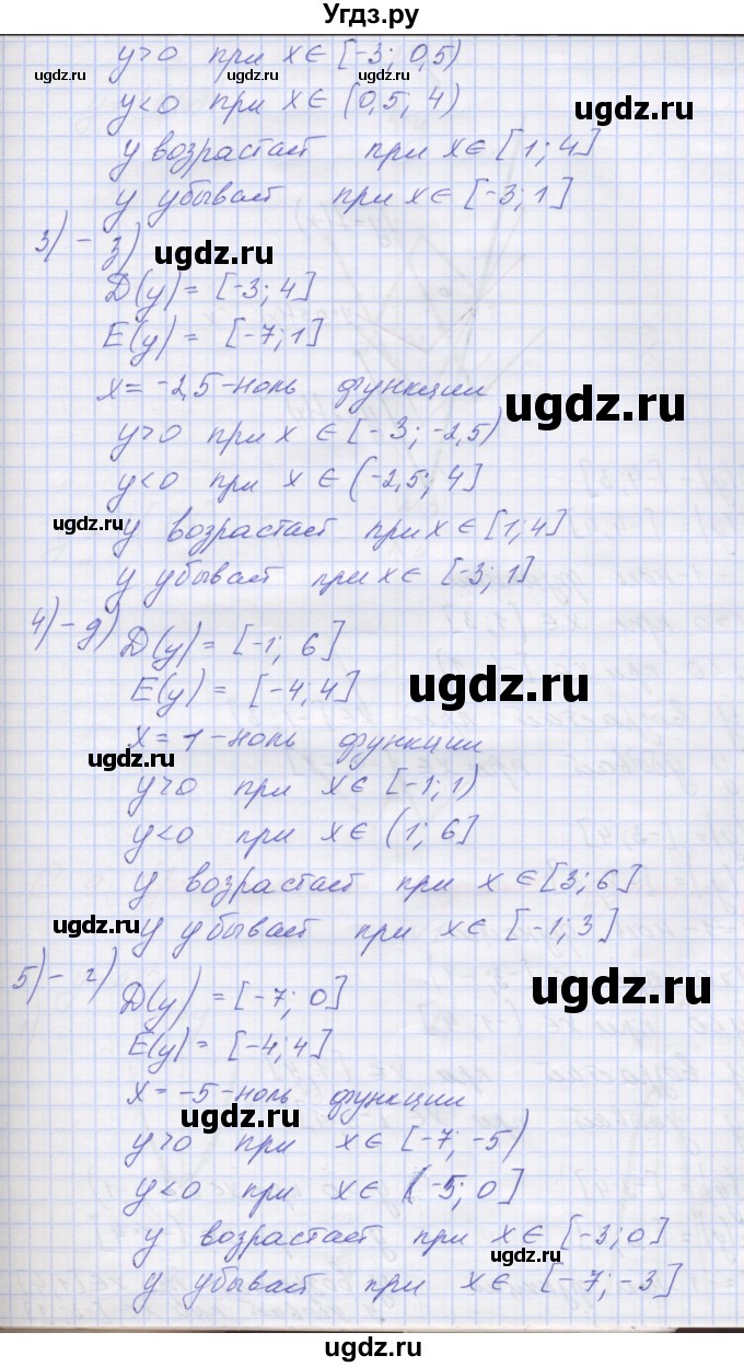 ГДЗ (Решебник ) по алгебре 9 класс (дидактические материалы) Звавич Л.И. / вариант 2 / С-8 / 1(продолжение 2)