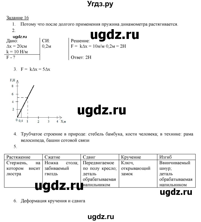 ГДЗ (Решебник) по физике 8 класс Пурышева Н.С. / вопросы и задания. §-№ / 16(продолжение 2)