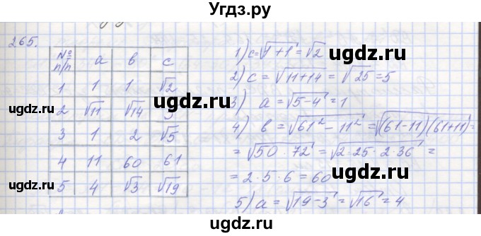 ГДЗ (Решебник) по геометрии 8 класс (рабочая тетрадь) Мерзляк А.Г. / упражнение номер / 265