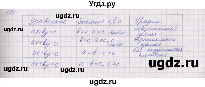 ГДЗ (Решебник) по геометрии 9 класс (рабочая тетрадь) Мерзляк А.Г. / упражнение номер / 188