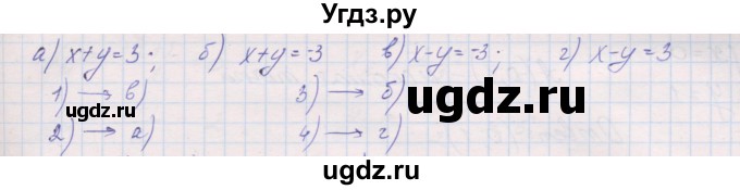 ГДЗ (Решебник) по геометрии 9 класс (рабочая тетрадь) Мерзляк А.Г. / упражнение номер / 197(продолжение 2)