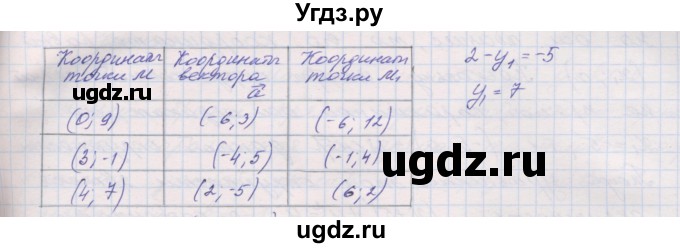ГДЗ (Решебник) по геометрии 9 класс (рабочая тетрадь) Мерзляк А.Г. / упражнение номер / 355(продолжение 2)
