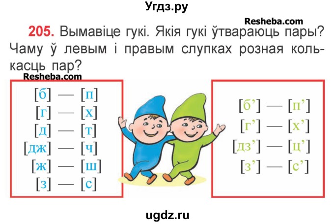 ГДЗ (Учебник) по белорусскому языку 2 класс Павловский И.И. / часть 1 / упражнение-№ / 205