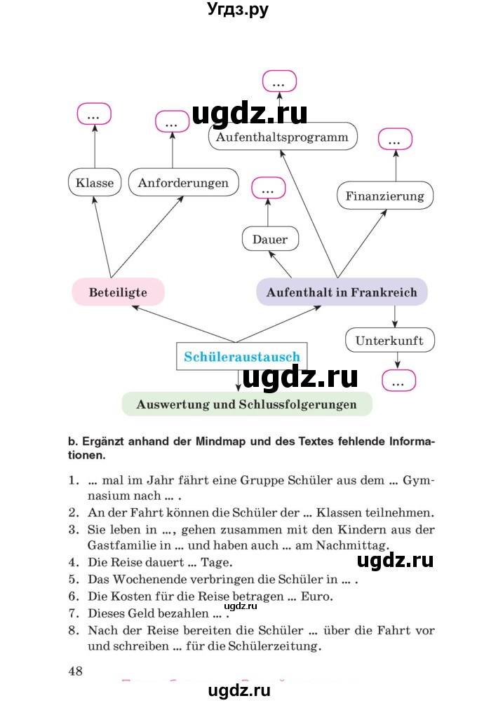 ГДЗ (Учебник) по немецкому языку 8 класс Лаптева Н.Е. / часть 1. страница номер / 48