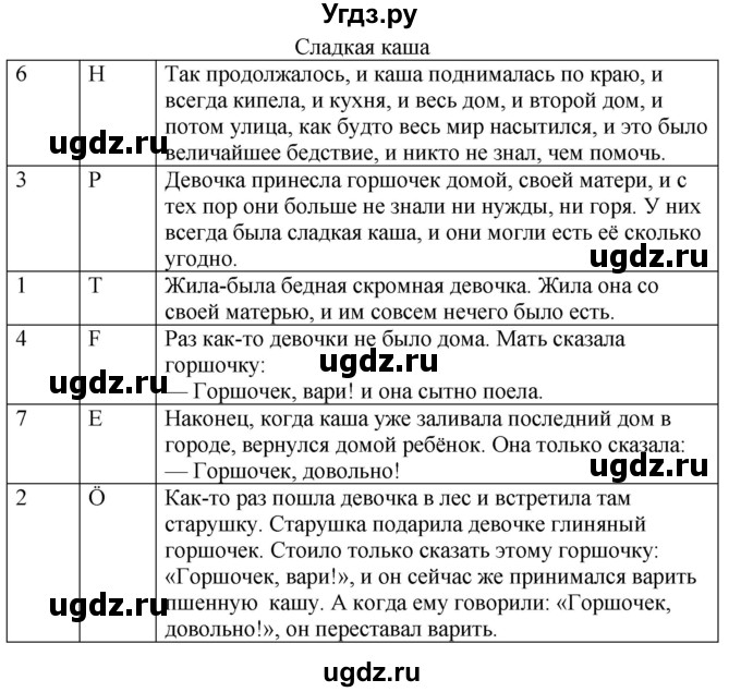 ГДЗ (Решебник) по немецкому языку 8 класс Лаптева Н.Е. / часть 1. страница номер / 166