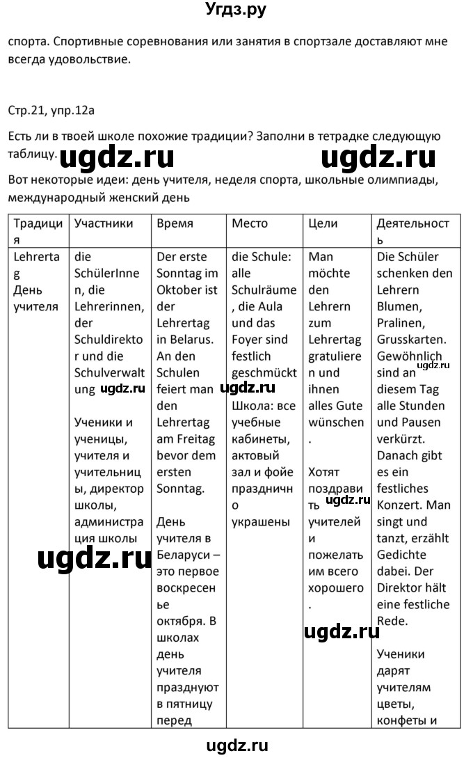 ГДЗ (Решебник) по немецкому языку 8 класс Лаптева Н.Е. / часть 1. страница номер / 21(продолжение 3)