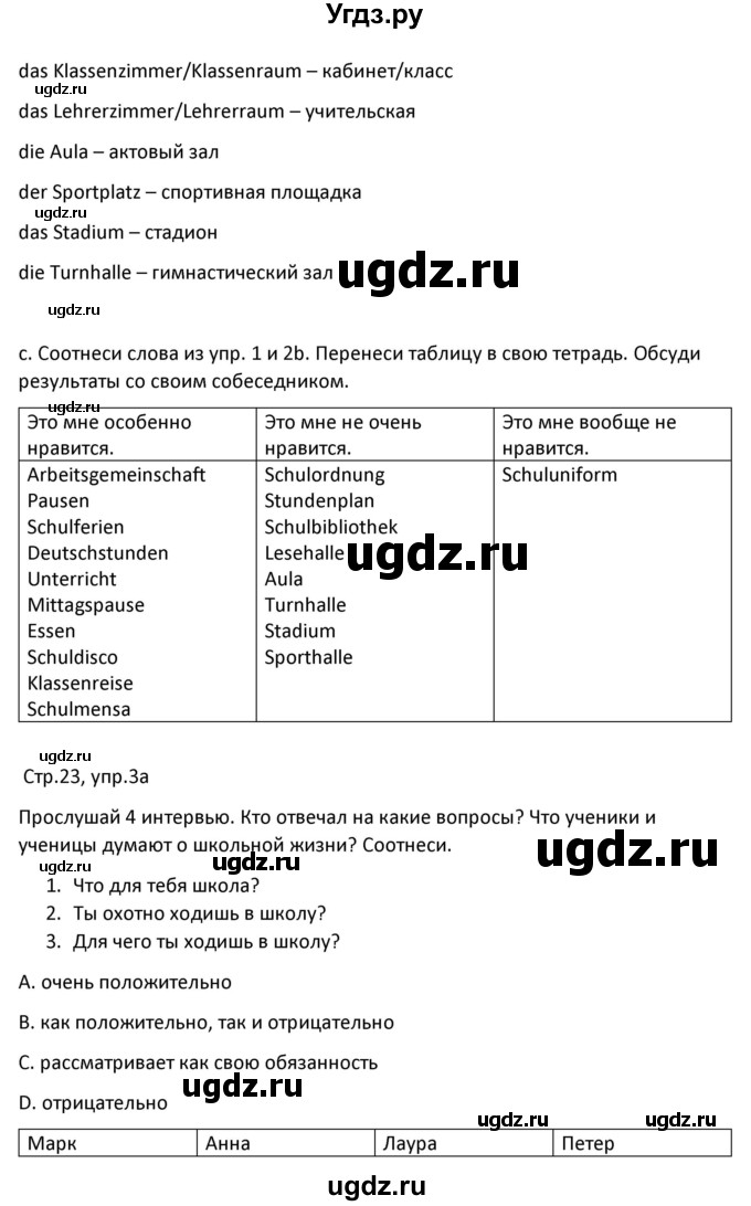 ГДЗ (Решебник) по немецкому языку 8 класс Лаптева Н.Е. / часть 1. страница номер / 23(продолжение 2)