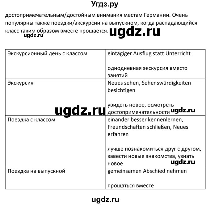 ГДЗ (Решебник) по немецкому языку 8 класс Лаптева Н.Е. / часть 1. страница номер / 42(продолжение 2)