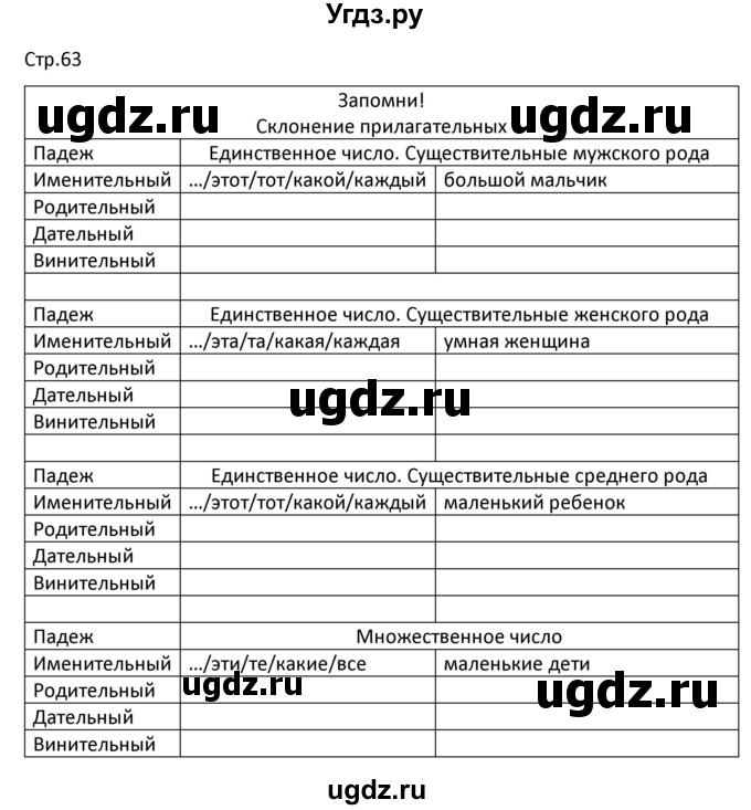 ГДЗ (Решебник) по немецкому языку 8 класс Лаптева Н.Е. / часть 1. страница номер / 63