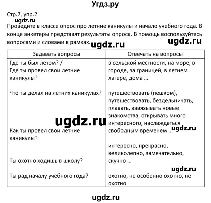 ГДЗ (Решебник) по немецкому языку 8 класс Лаптева Н.Е. / часть 1. страница номер / 7