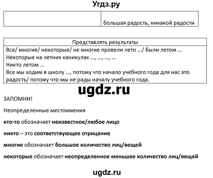 ГДЗ (Решебник) по немецкому языку 8 класс Лаптева Н.Е. / часть 1. страница номер / 7(продолжение 2)