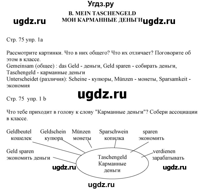 ГДЗ (Решебник) по немецкому языку 8 класс Лаптева Н.Е. / часть 1. страница номер / 75(продолжение 2)