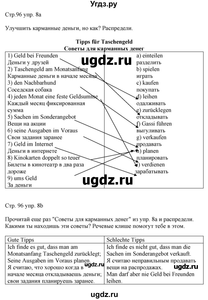 ГДЗ (Решебник) по немецкому языку 8 класс Лаптева Н.Е. / часть 1. страница номер / 96