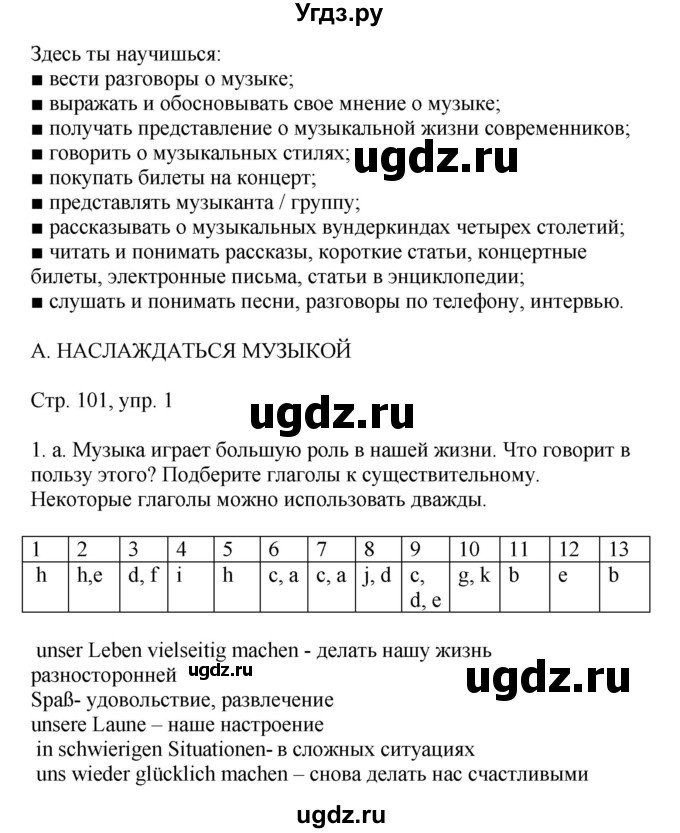 ГДЗ (Решебник) по немецкому языку 8 класс Лаптева Н.Е. / часть 2. страница номер / 101