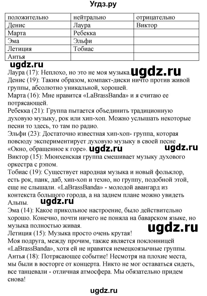 ГДЗ (Решебник) по немецкому языку 8 класс Лаптева Н.Е. / часть 2. страница номер / 133(продолжение 2)