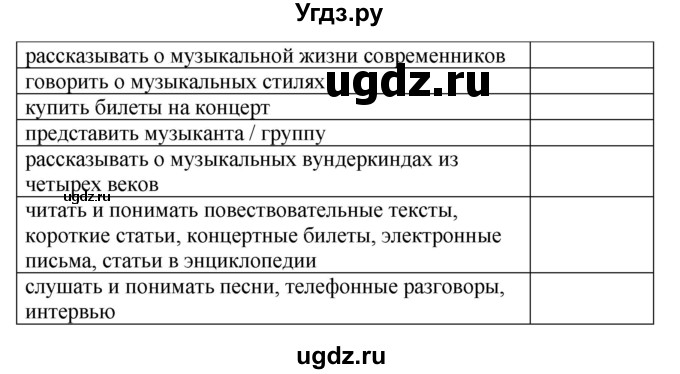 ГДЗ (Решебник) по немецкому языку 8 класс Лаптева Н.Е. / часть 2. страница номер / 146(продолжение 2)