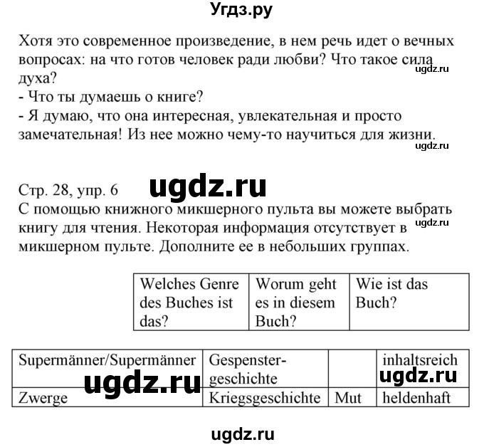 ГДЗ (Решебник) по немецкому языку 8 класс Лаптева Н.Е. / часть 2. страница номер / 28(продолжение 3)