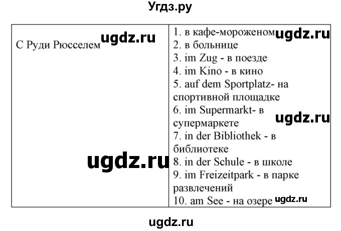 ГДЗ (Решебник) по немецкому языку 8 класс Лаптева Н.Е. / часть 2. страница номер / 32(продолжение 3)