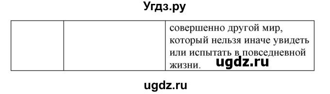 ГДЗ (Решебник) по немецкому языку 8 класс Лаптева Н.Е. / часть 2. страница номер / 48(продолжение 4)