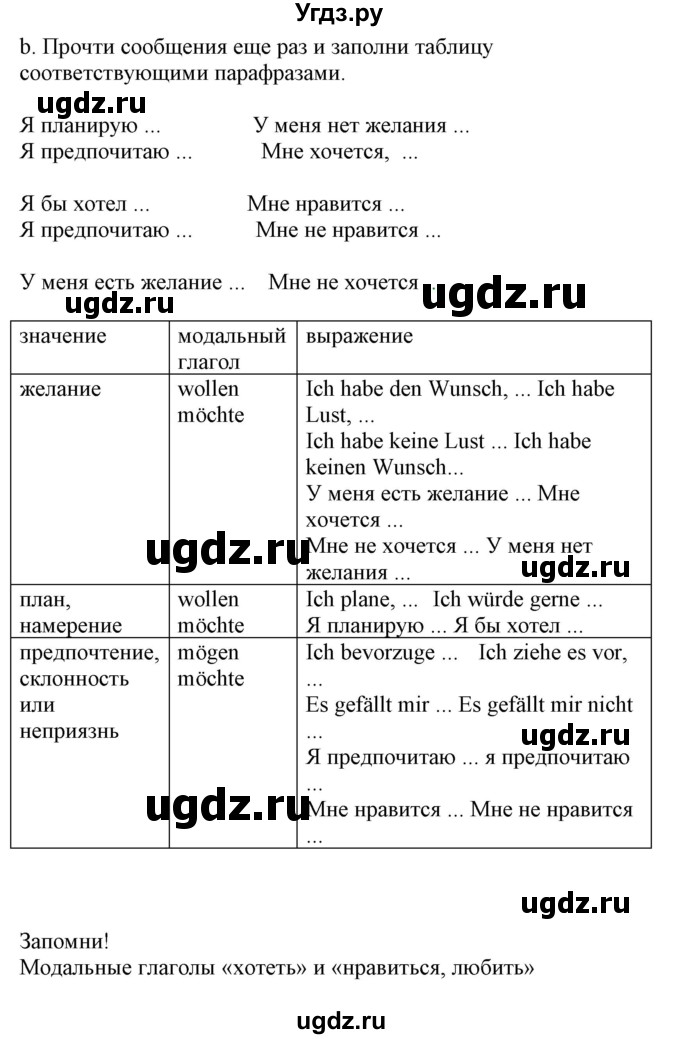 ГДЗ (Решебник) по немецкому языку 8 класс Лаптева Н.Е. / часть 2. страница номер / 64