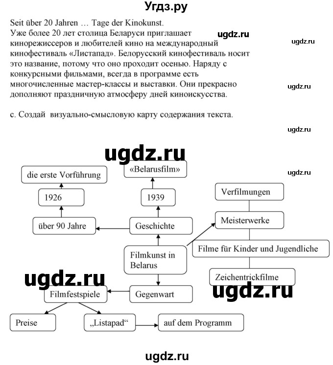 ГДЗ (Решебник) по немецкому языку 8 класс Лаптева Н.Е. / часть 2. страница номер / 96(продолжение 3)