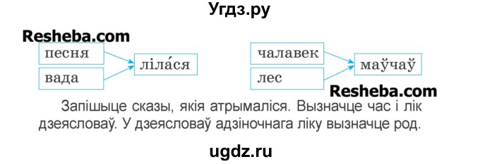 ГДЗ (Учебник) по белорусскому языку 3 класс Свириденко В.И. / часть 2. упражнение-№ / 204(продолжение 2)