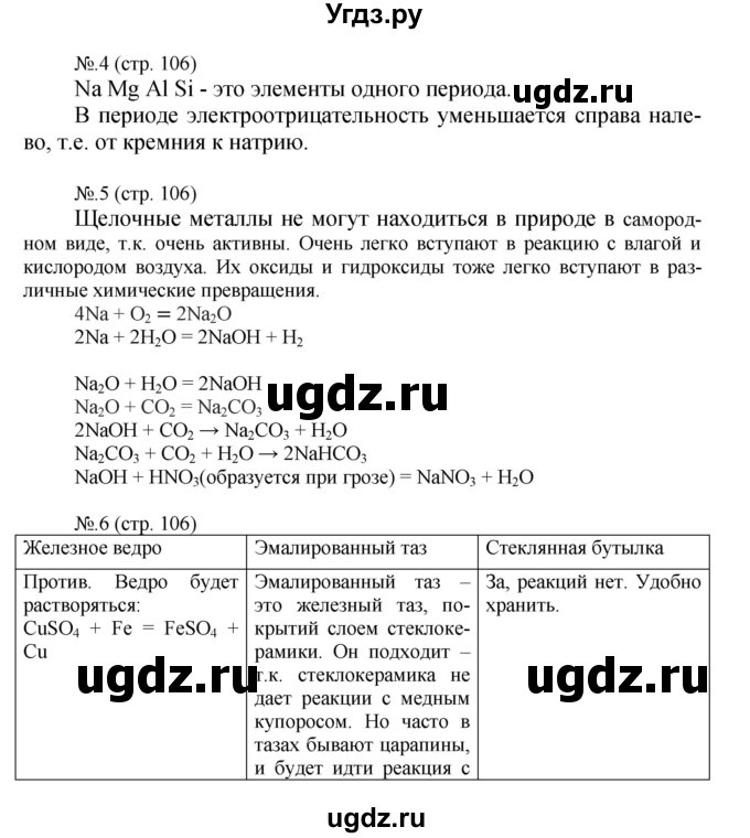 ГДЗ (Решебник) по химии 9 класс (тетрадь-тренажёр) Гара Н.Н. / страница-№ / 106