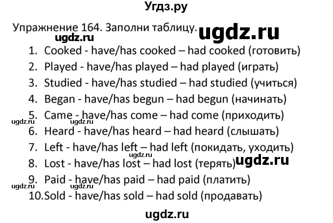 ГДЗ (Решебник) по английскому языку 5 класс (сборник упражнений к учебнику Верещагиной) Барашкова Е.А. / упражнение номер / 164