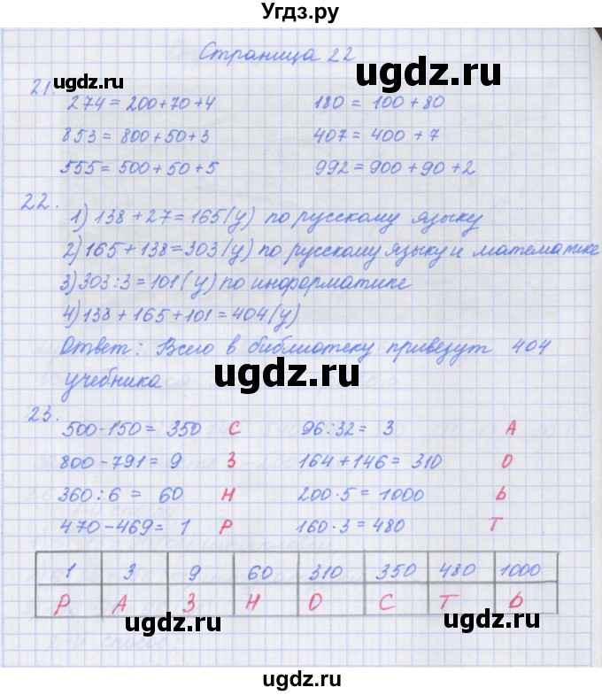 ГДЗ (Решебник к тетради 2020) по математике 4 класс (рабочая тетрадь) Дорофеев Г.В. / часть 1. страница / 22