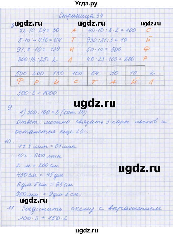 ГДЗ (Решебник к тетради 2020) по математике 4 класс (рабочая тетрадь) Дорофеев Г.В. / часть 1. страница / 34