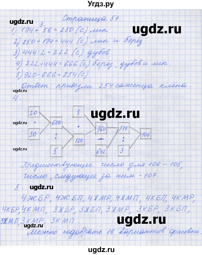 ГДЗ (Решебник к тетради 2020) по математике 4 класс (рабочая тетрадь) Дорофеев Г.В. / часть 1. страница / 51