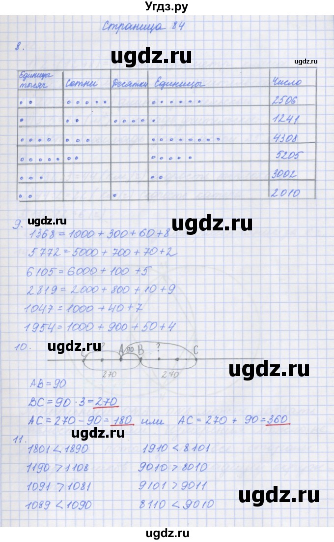 ГДЗ (Решебник к тетради 2020) по математике 4 класс (рабочая тетрадь) Дорофеев Г.В. / часть 1. страница / 84