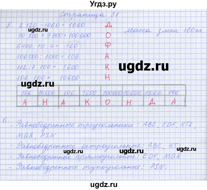 ГДЗ (Решебник к тетради 2020) по математике 4 класс (рабочая тетрадь) Дорофеев Г.В. / часть 2. страница / 31