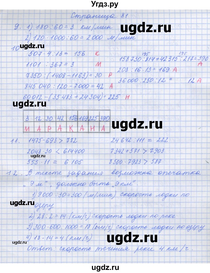 ГДЗ (Решебник к тетради 2020) по математике 4 класс (рабочая тетрадь) Дорофеев Г.В. / часть 2. страница / 81