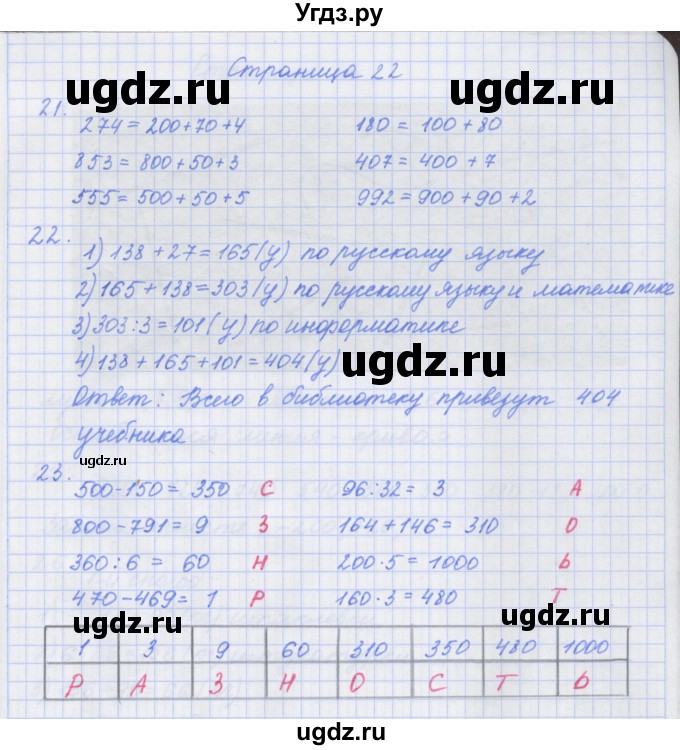 ГДЗ (Решебник к тетради 2017) по математике 4 класс (рабочая тетрадь) Дорофеев Г.В. / часть 1. страница / 22