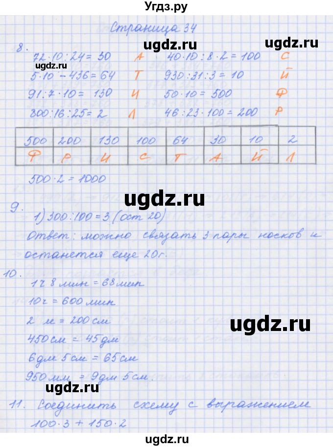 ГДЗ (Решебник к тетради 2017) по математике 4 класс (рабочая тетрадь) Дорофеев Г.В. / часть 1. страница / 34