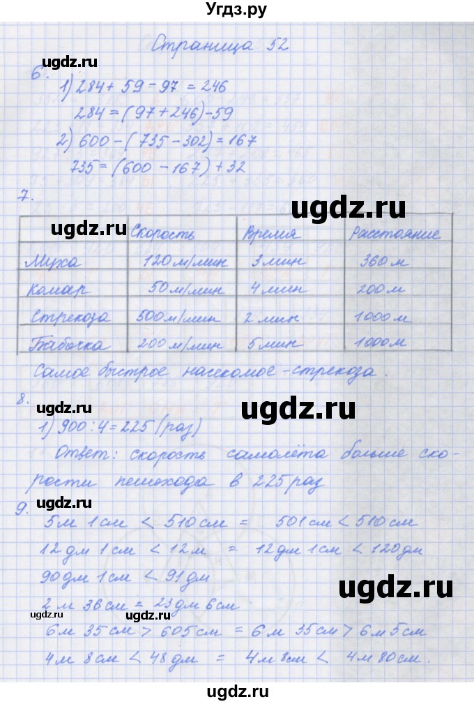 ГДЗ (Решебник к тетради 2017) по математике 4 класс (рабочая тетрадь) Дорофеев Г.В. / часть 1. страница / 52