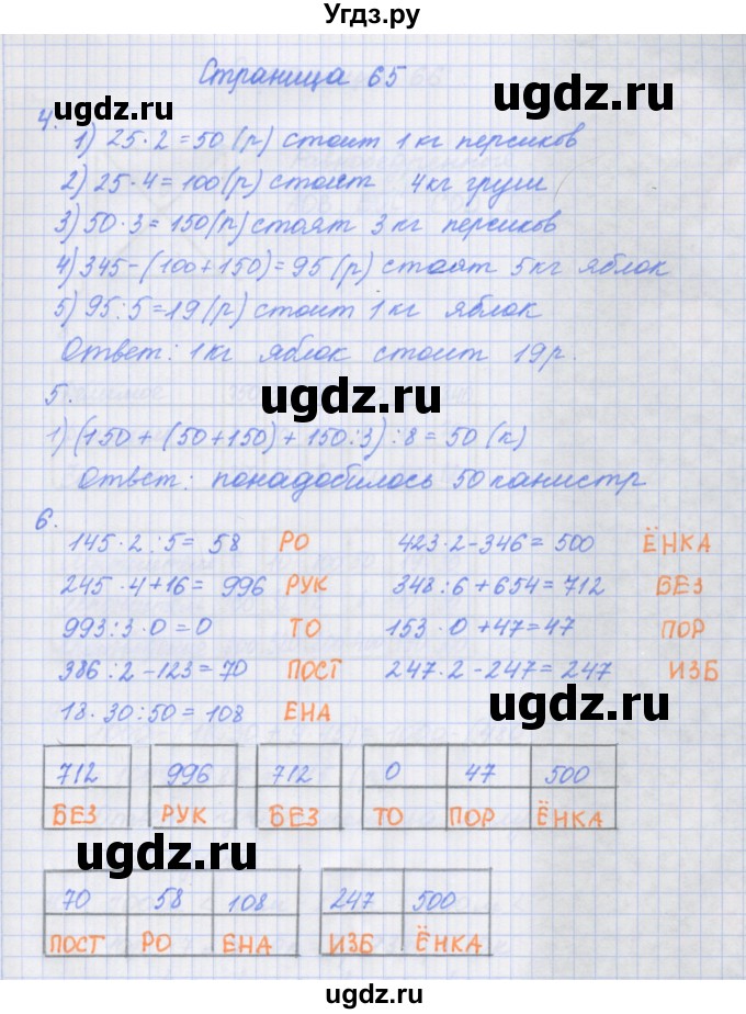 ГДЗ (Решебник к тетради 2017) по математике 4 класс (рабочая тетрадь) Дорофеев Г.В. / часть 1. страница / 65