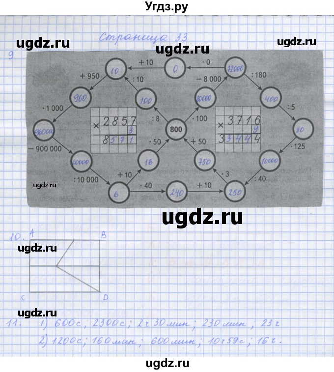 ГДЗ (Решебник к тетради 2017) по математике 4 класс (рабочая тетрадь) Дорофеев Г.В. / часть 2. страница / 33