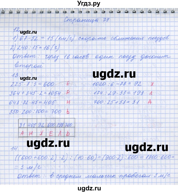 ГДЗ (Решебник к тетради 2017) по математике 4 класс (рабочая тетрадь) Дорофеев Г.В. / часть 2. страница / 77