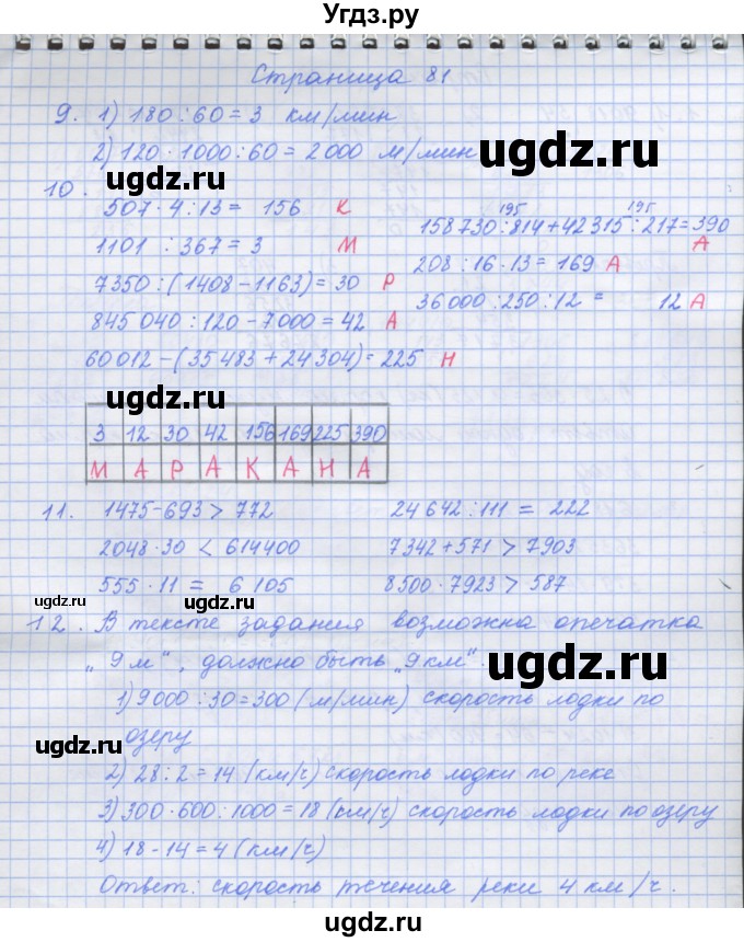 ГДЗ (Решебник к тетради 2017) по математике 4 класс (рабочая тетрадь) Дорофеев Г.В. / часть 2. страница / 81