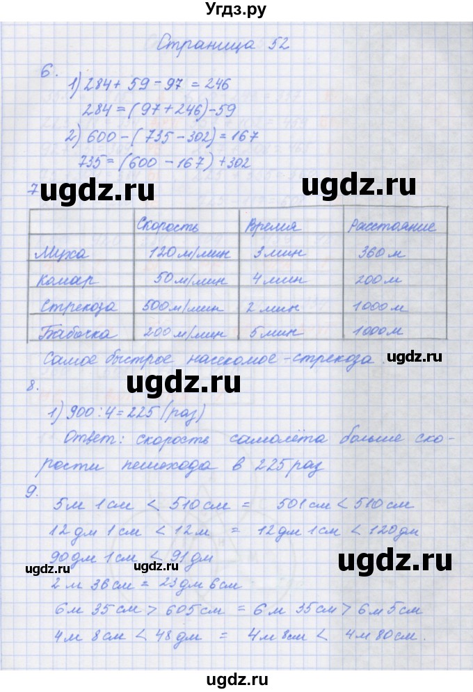 ГДЗ (Решебник к тетради 2020) по математике 4 класс (рабочая тетрадь) Дорофеев Г.В. / часть 1. страница / 52