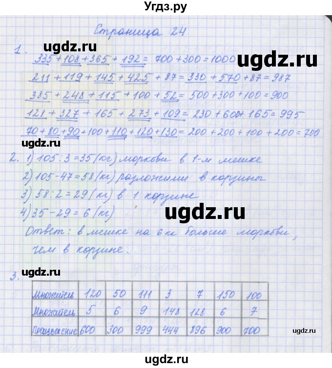 ГДЗ (Решебник к тетради 2017) по математике 4 класс (рабочая тетрадь) Дорофеев Г.В. / часть 1. страница / 24