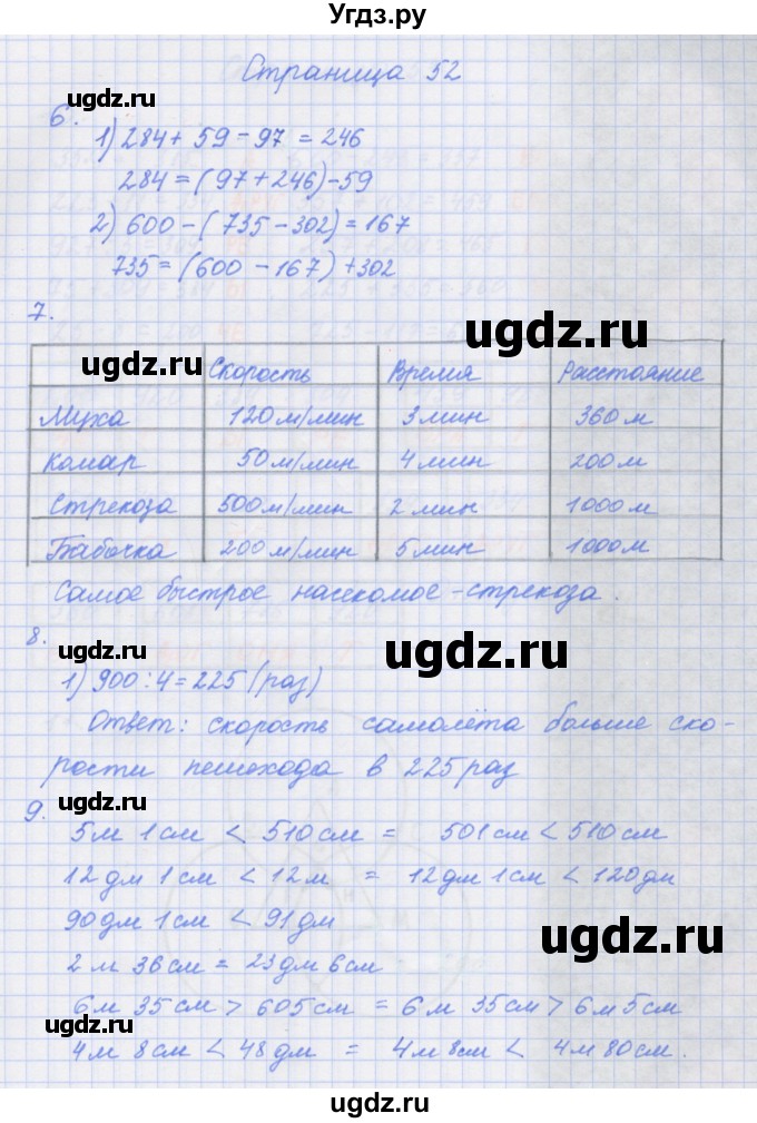 ГДЗ (Решебник к тетради 2017) по математике 4 класс (рабочая тетрадь) Дорофеев Г.В. / часть 1. страница / 52