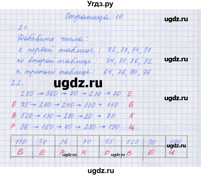 ГДЗ (Решебник к тетради 2020) по математике 4 класс (рабочая тетрадь) Дорофеев Г.В. / часть 1. страница / 10
